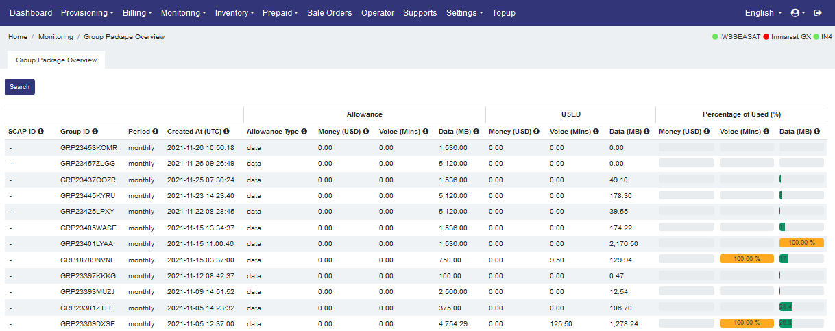 inmarsat group monitoring