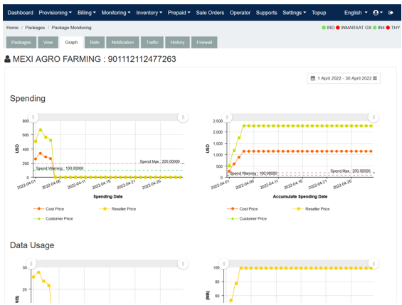 satellite traffic monitoring software