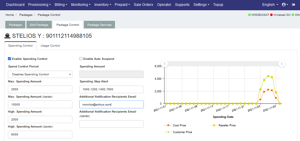 inmarsat spending control